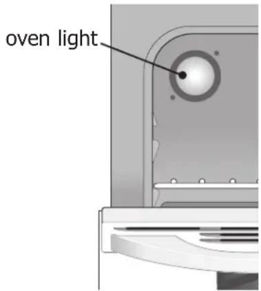 oven light