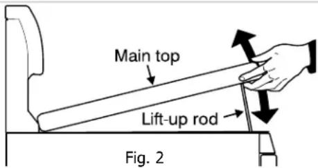 Main top Lift-up rod Fig. 2