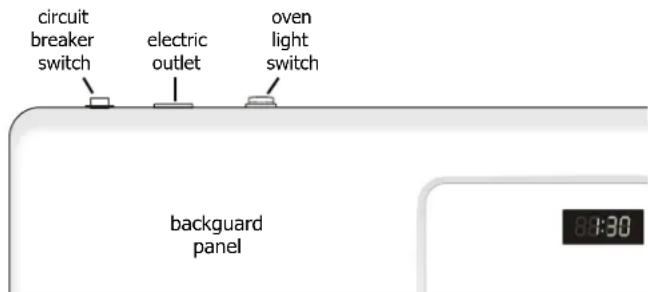 circuit breaker switch electric outlet oven light switch backguard panel 0:30