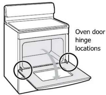 Oven door hinge locations