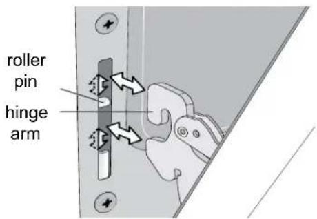 roller pin hinge arm