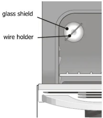 glass shield wire holder
