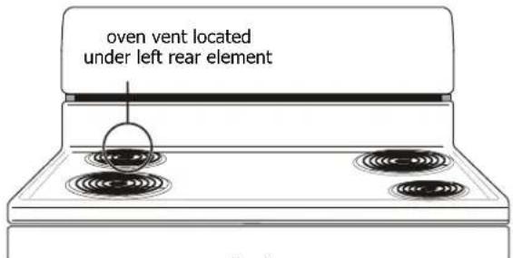 oven vent located under left rear element