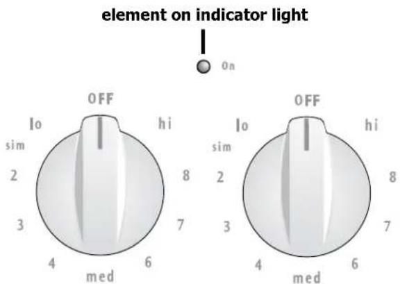 element on indicator light OFF lo hi sim 2 8 3 7 4 6 med OFF lo hi sim 2 8 3 7 4 6 med