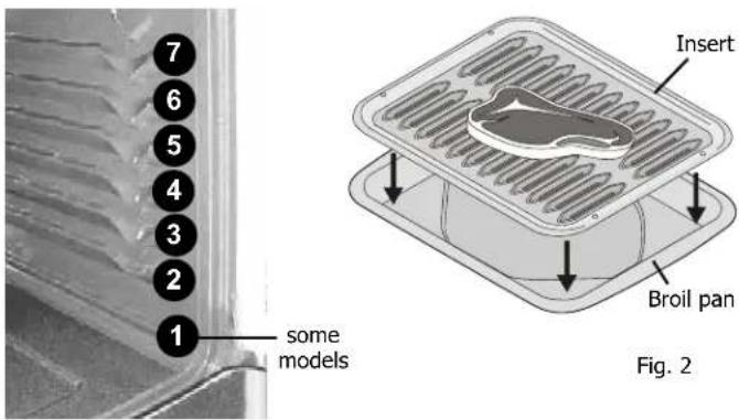 1 some models 7 6 5 4 3 2 1 Insert Broil pan Fig. 2