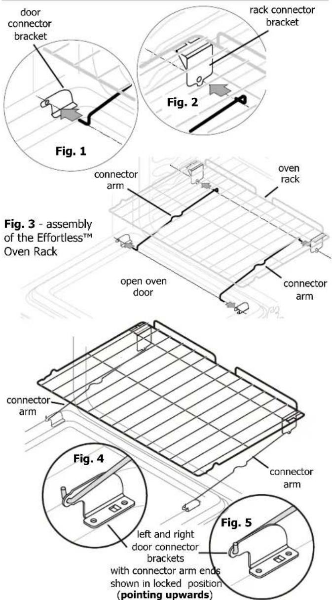 door connector bracket rack connector bracket Fig. 1 Figure 2 connector arm oven rack open oven door connector arm Figure 3 - assembly of the Effortless™ Oven Rack connector arm connector arm Figure 4 left and right door connector brackets with connector arm ends shown in locked position (pointing upwards) Figure 5