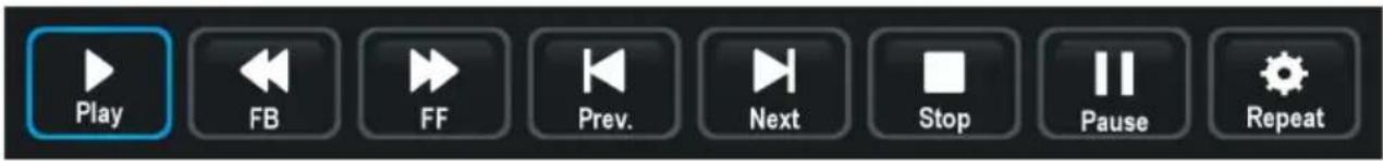 QFX TV-LED1612D - Durante Reproducción Normal: - 1