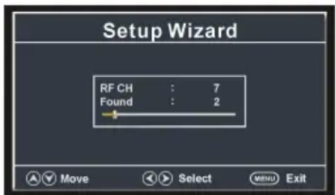 Setup Wizard RF CH : 7 Found : 2 Move Select MENU Exit
