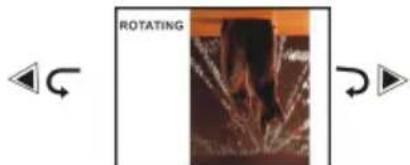 ROTATING