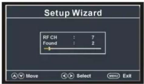 Setup Wizard RF CH : 7 Found : 2 Move Select MENU Exit