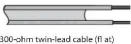 POLAROID TLA-04011C - Antenna Connection - 2