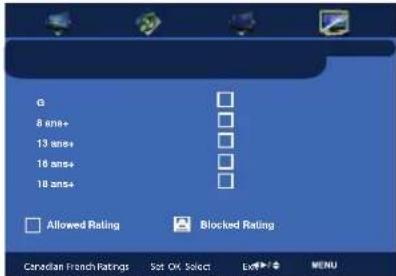G 8 ans+ 13 ans+ 18 ans+ 18 ans+ Allowed Rating Blocked Rating Canadian French Ratings Sat OK Select Left >> MENU