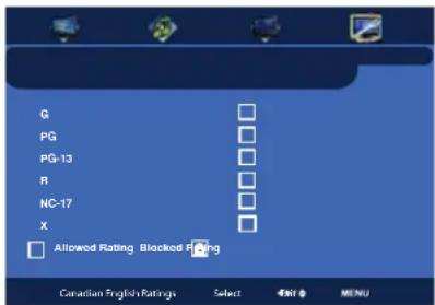 G PG PG-13 R NC-17 X Allowed Rating Blocked Rating Canadian English Ratings Select MENU