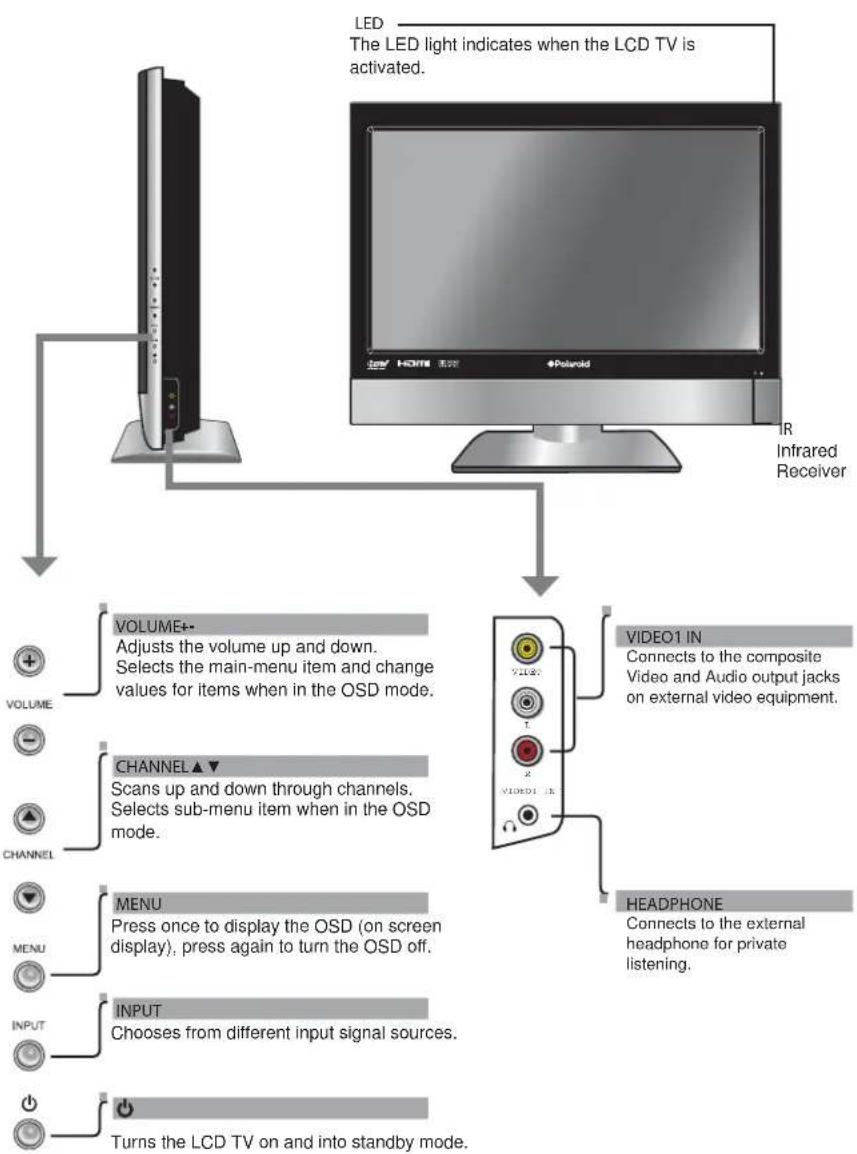 POLAROID TLA-04011C - Your LCD TV - 1