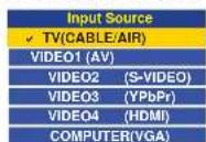 POLAROID 1511-TLXB - Cable TV (CATV) Connection - 8