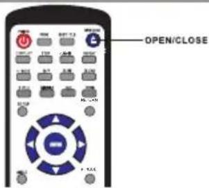 OPEN/CLOSE