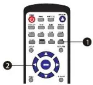 Diagram of a remote control with labeled buttons and function keys, showing two numbered positions.