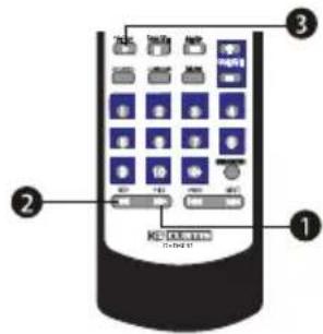 Diagram of a remote control with labeled buttons and ports, numbered 1 to 3 for identification.