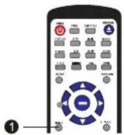 Image of a remote control with labeled buttons and a circular dial indicator