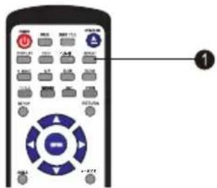 Diagram of a remote control with labeled buttons and a circular icon featuring the 'Control' button.