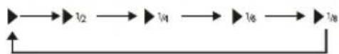 CURTIS DVD6091 - FUNCTION BUTTONS - 11