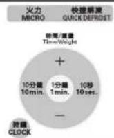 LG MS2147C - Two stage Cooking - 4