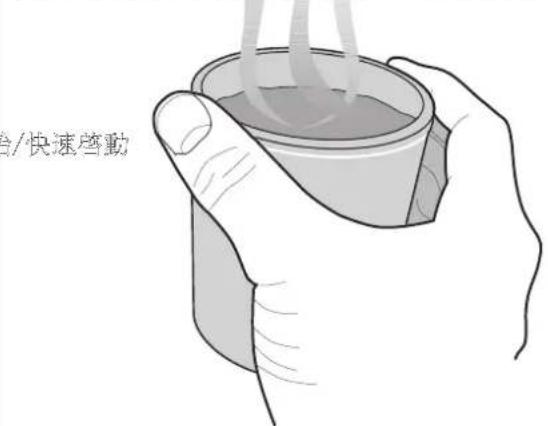 食/快速啟動