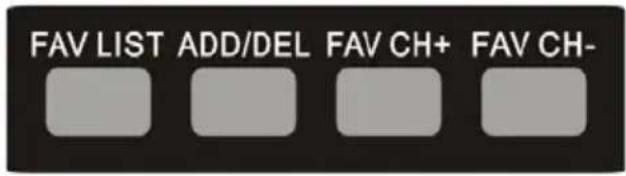 FAV LIST ADD/DEL FAV CH+ FAV CH-