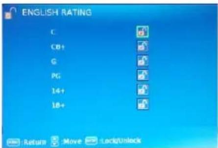 ENGLISH RATING C CG+ G PG 14+ 18+