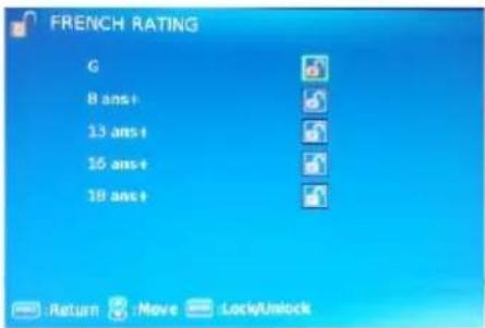 FRENCH RATING G 8 ans+ 13 ans+ 16 ans+ 18 ans+
