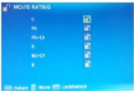 MOVIE RATING G PG PG-13 R NC-17 K