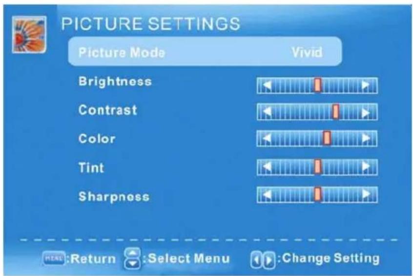 PICTURE SETTINGS Picture Mode Vivid Brightness Contrast Color Tint Sharpness READ: Return Select Menu Change Setting