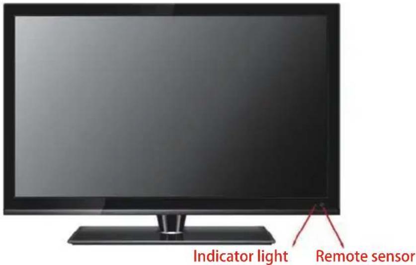 Indicator light Remote sensor