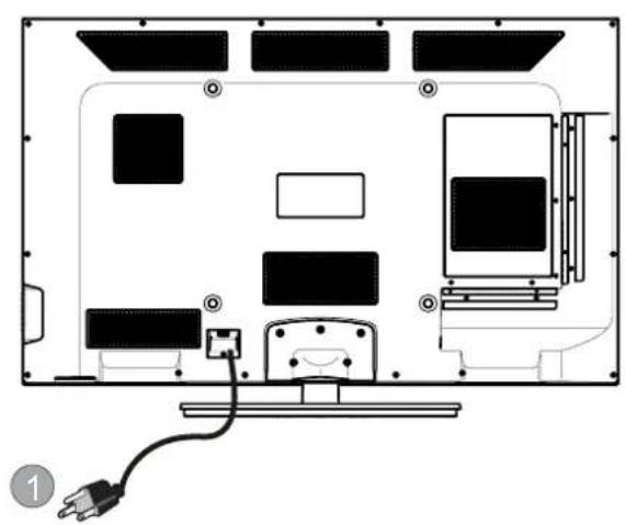 Proscan PLED4616A - BACK VIEW - 1