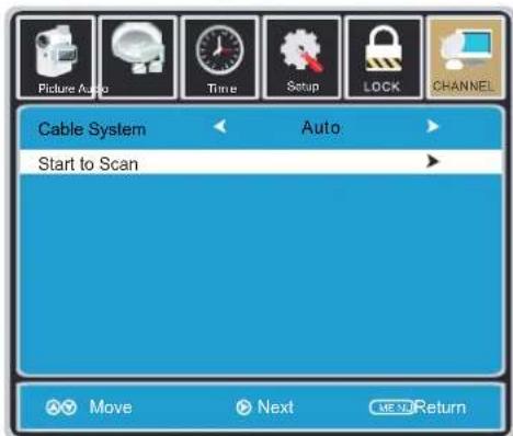 Picture Auto Time Setup LOCK CHANNEL Cable System Auto Start to Scan Move Next ME V Return