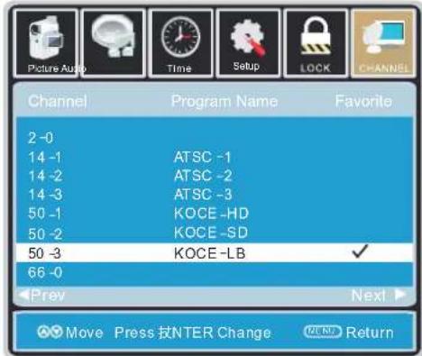 Picture Audio Time Setup LOCK CHANNEL Channel Program Name Favorite 2 -0 14 -1 ATSC -1 14 -2 ATSC -2 14 -3 ATSC -3 50 -1 KOCE -HD 50 -2 KOCE -SD 50 -3 KOCE -LB 66 -0 Prev Next Move Press 扼NTER Change NEW Return