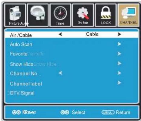 Picture Audio Time Setup LOCK CHANNEL Air /Cable Cable Auto Scan Favorite Scan Show Hide Show Hide Channel No Channel label DTV Signal Move Select MENU Return
