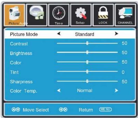 Picture Mode Contrast Brightness Color Tint Sharpness Color Temp. Standard 50 50 50 0 50 Normal Move Select Return ME NO