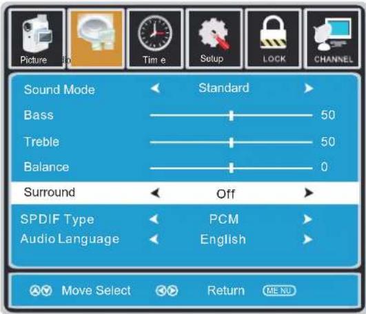 Sound Mode Bass Treble Balance Surround SPDIF Type Audio Language Standard 50 50 0 Off PCM English Move Select Return ME NU