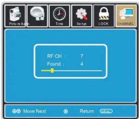 Picture Audio Time Set up LOCK CHANNEL RF CH : 7 Found : 4 Move Next Return MENU