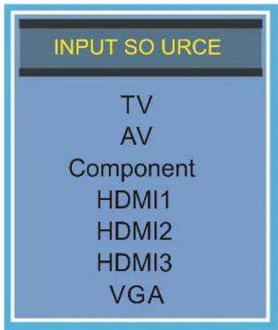 INPUT SO URCE TV AV Component HDMI1 HDMI2 HDMI3 VGA