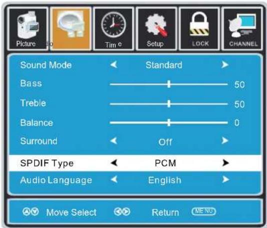 Sound Mode Bass Treble Balance Surround Standard 50 50 0 Off SPDIF Type PCM Audio Language English Move Select Return MENU