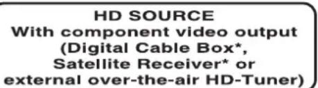 HD SOURCE With component video output (Digital Cable Box*, Satellite Receiver* or external over-the-air HD-Tuner)