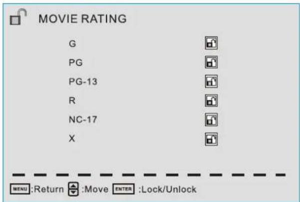 MOVIE RATING G PG PG-13 R NC-17 X MENU:Return :Move ENTER :Lock/Unlock
