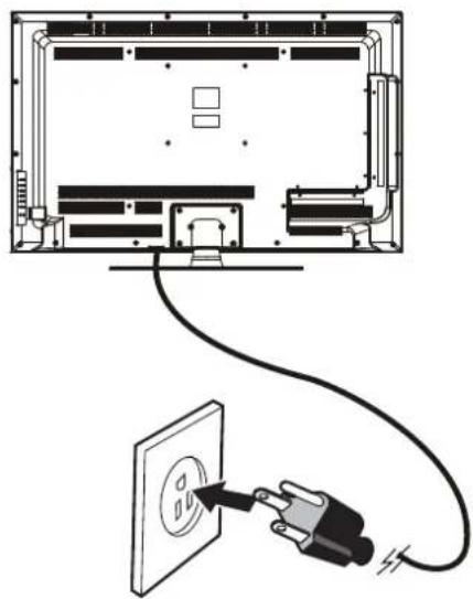 Proscan PLED4274A - NOTE - 1