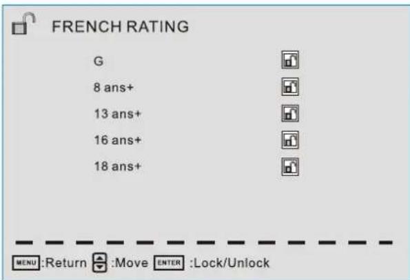 FRENCH RATING G 8 ans+ 13 ans+ 16 ans+ 18 ans+ MENU :Return :Move ENTER :Lock/Unlock