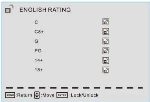 ENGLISH RATING C C8+ G PG 14+ 18+ MENU :Return :Move ENTER :Lock/Unlock