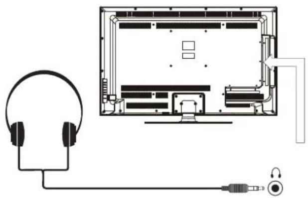 Proscan PLED4274A - NOTE - 1