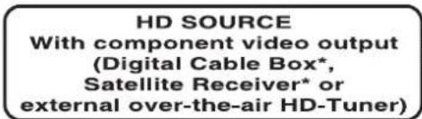 HD SOURCE With component video output (Digital Cable Box*, Satellite Receiver* or external over-the-air HD-Tuner)