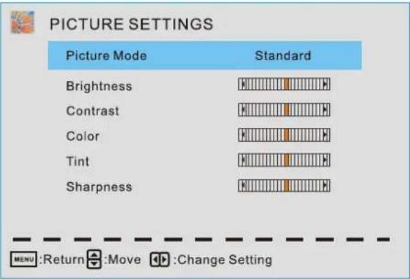 PICTURE SETTINGS Picture Mode Standard Brightness Contrast Color Tint Sharpness MENU:Return Move Change Setting